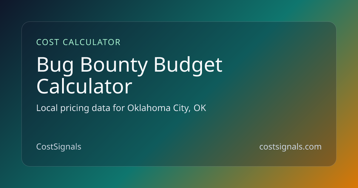 Bug Bounty Program Budget | Free Tool | CostSignals | CostSignals