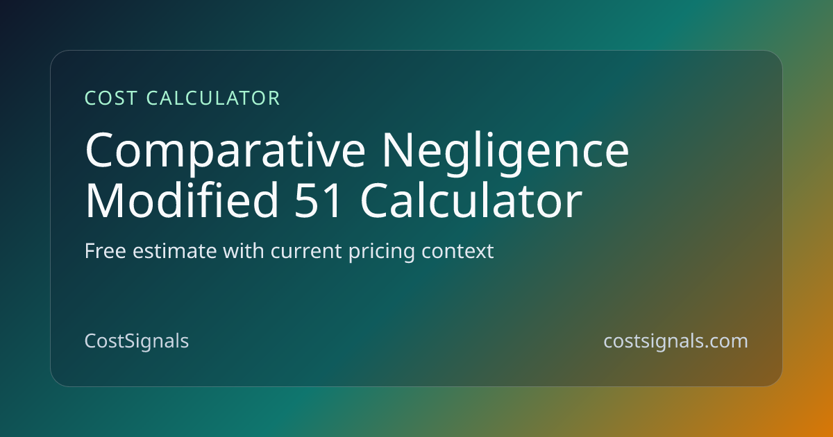 Modified Comparative Negligence (51%) Calculator | Educational Tool ...