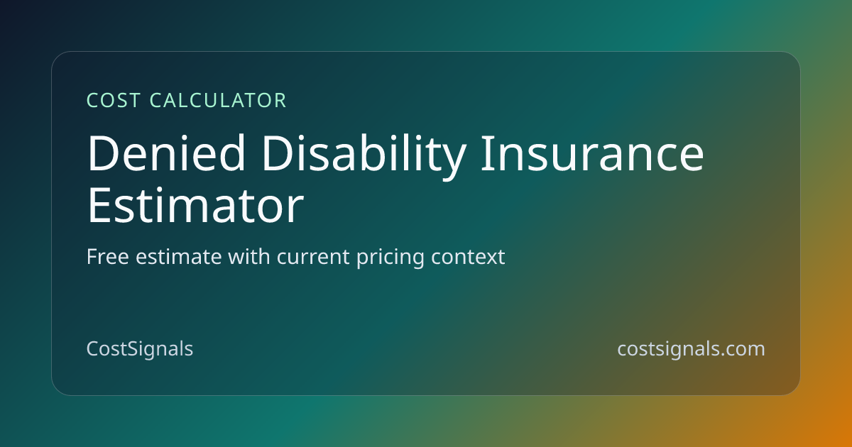 Denied Disability Insurance Claim Estimator | Educational Calculator ...
