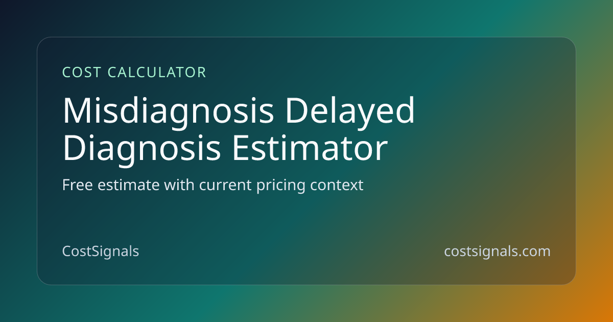 Misdiagnosis/Delayed Diagnosis Malpractice Estimator | Educational ...