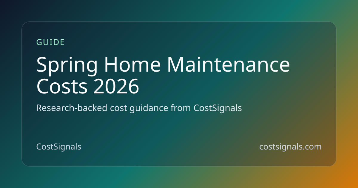 Spring Home Maintenance Costs 2026: Budget Guide | CostSignals